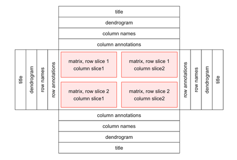 JSON.parse(str)报错：Expected property name or '}' in JSON at position 1 ...
