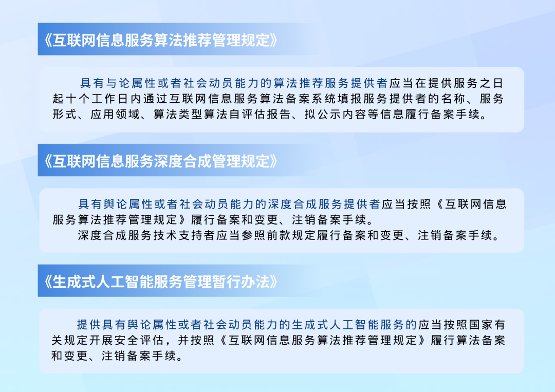 算法备案攻略详解！从定义到材料和流程（内附算法备案完整清单） - 知乎