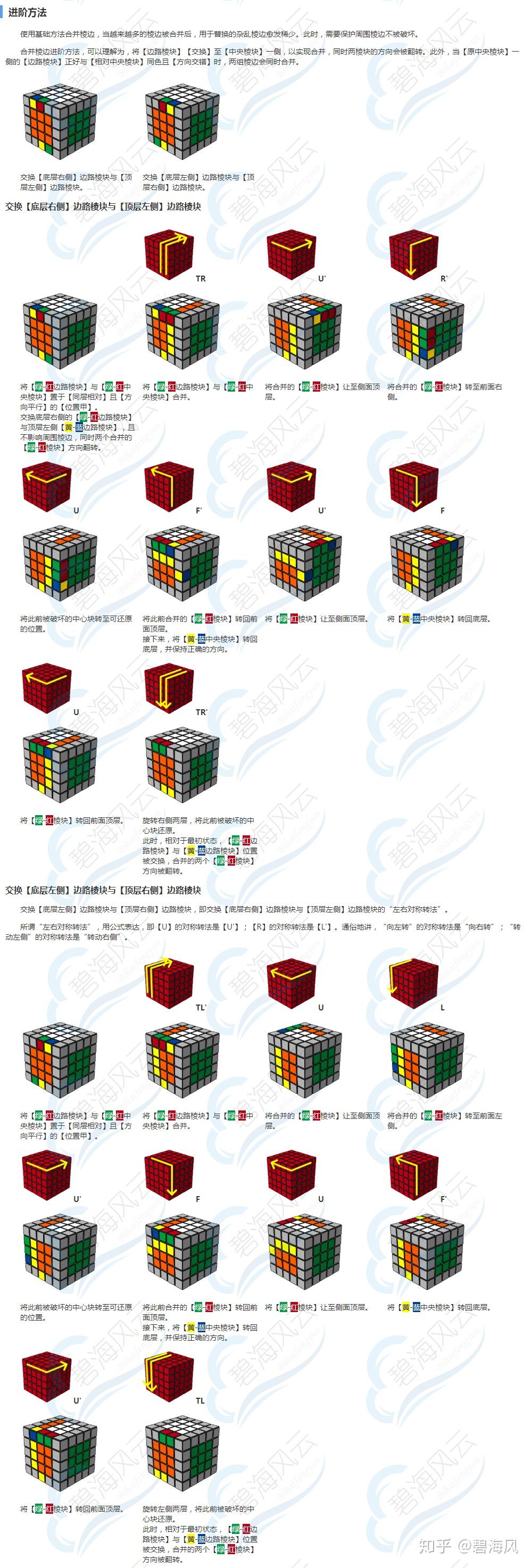 五阶魔方教程步骤图片