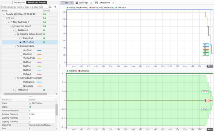 btc simulink