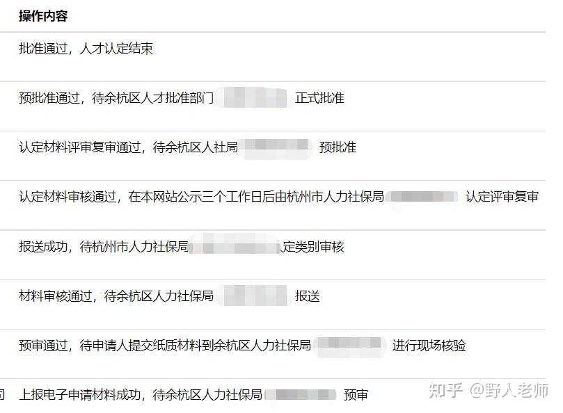 杭州E类人才申请经验分享(来自野人老师学员的分享) - 知乎