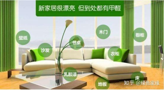 房屋装修甲醛来源主要是什么？ - 知乎