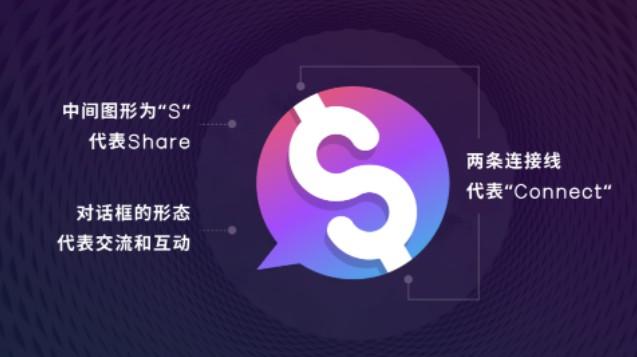 享学独立站：Logo设计理念 - 知乎