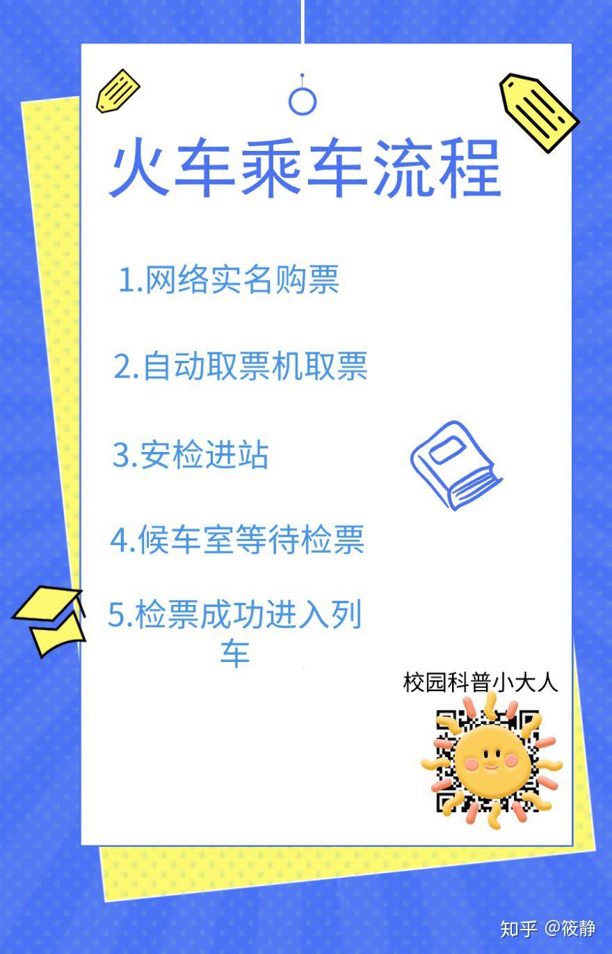 第一次坐火车 有什么流程 注意什么? - 知乎