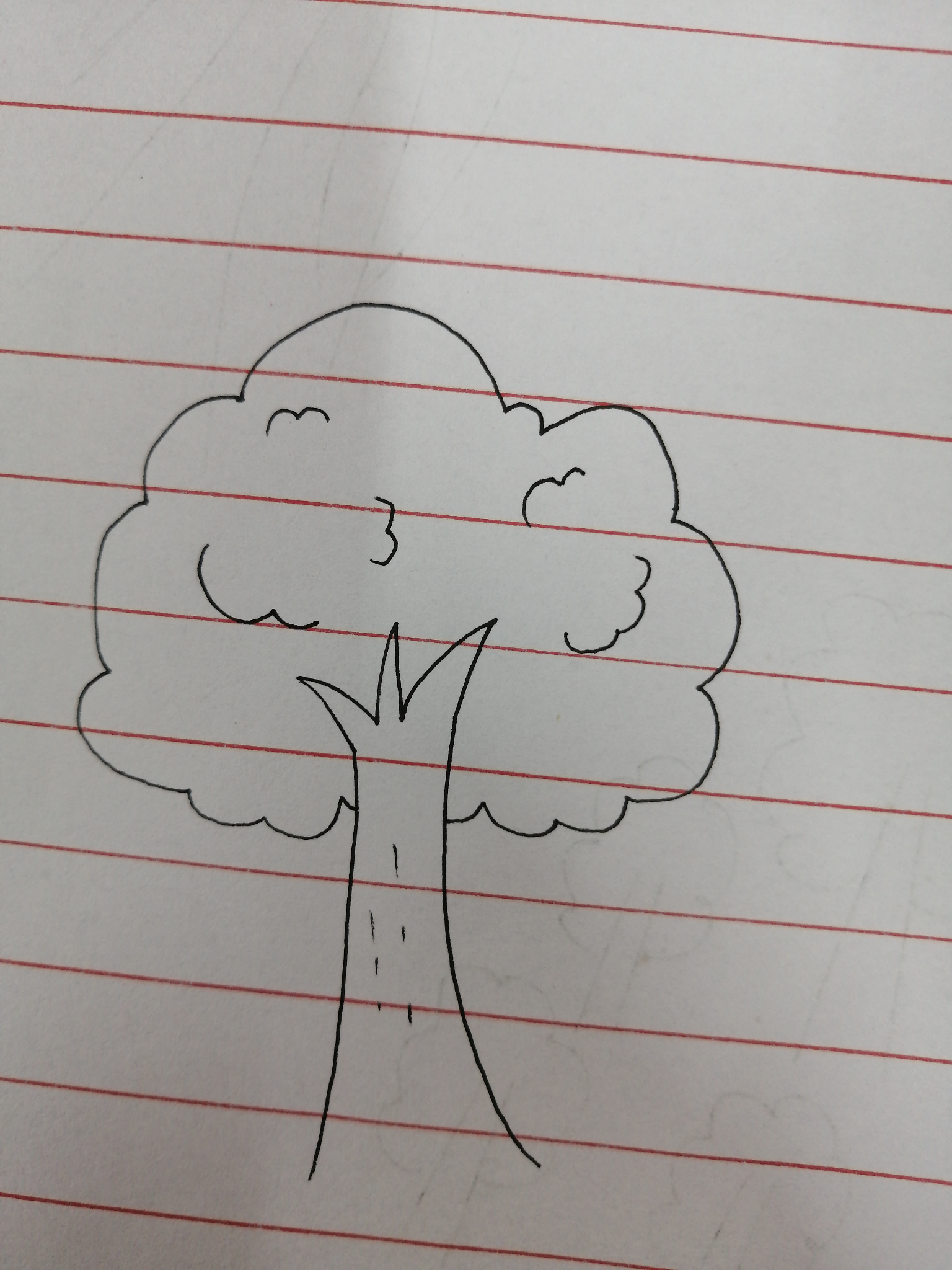 问题树画法图片