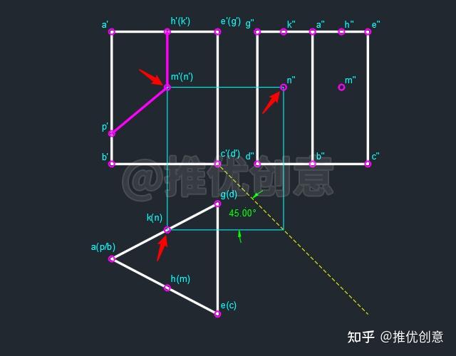 这个三棱柱的三视图怎么画?