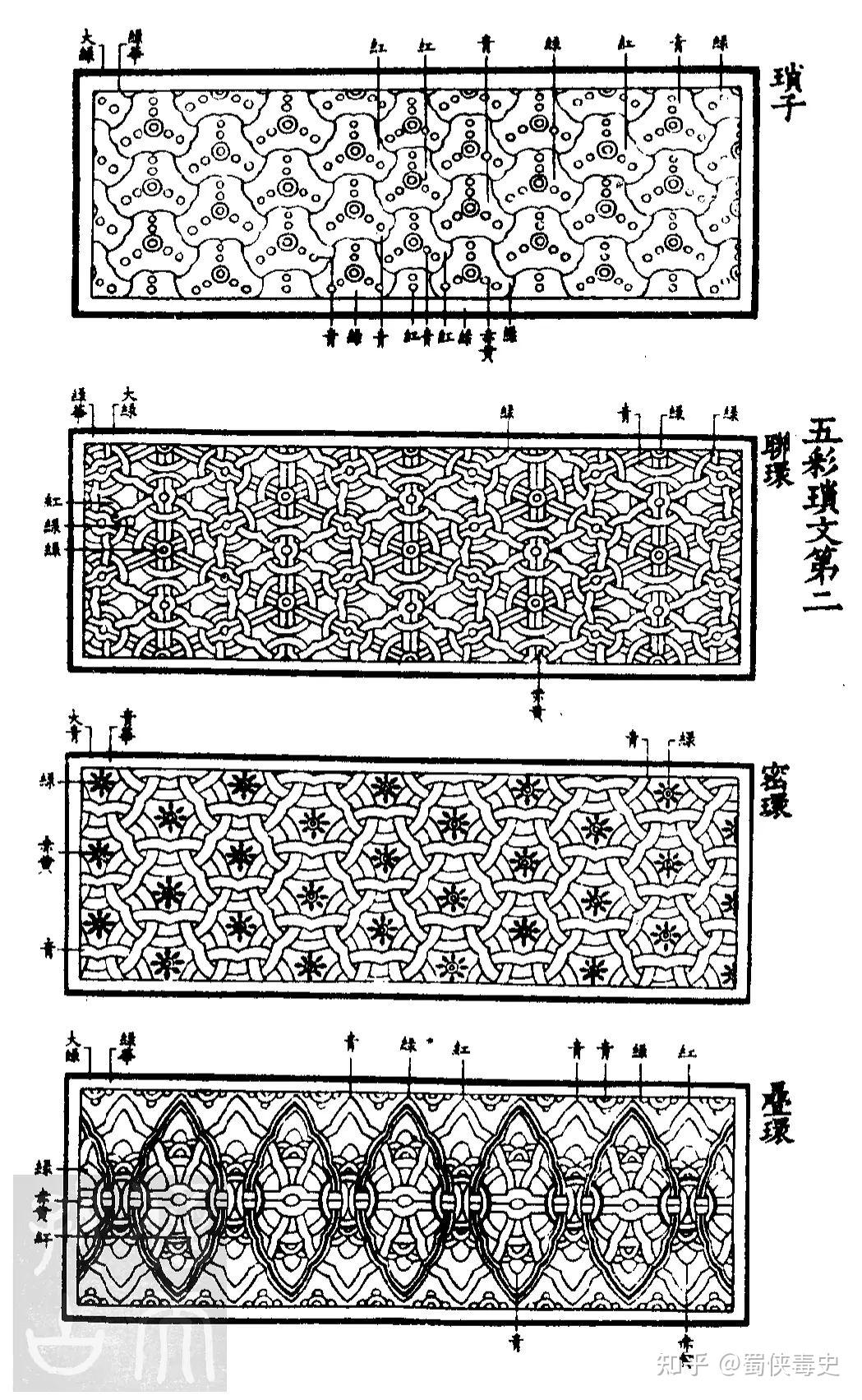 参考《武经总要》甲胄图,分析锁子甲结构 - 知乎