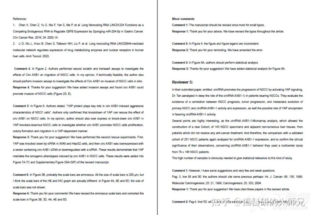 SCI大修,我该怎么回复审稿人意见,怎么写rebuttal letter / response letter?用了这个模板的都说好! - 知乎