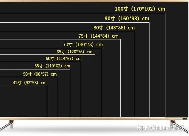 四寸和六寸差多少图片