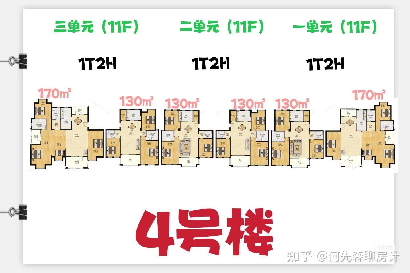 每天了解一下楼盘🏠|百瑞景四期 - 知乎