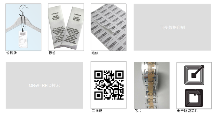 RFID标签在鞋服行业的应用 - 知乎