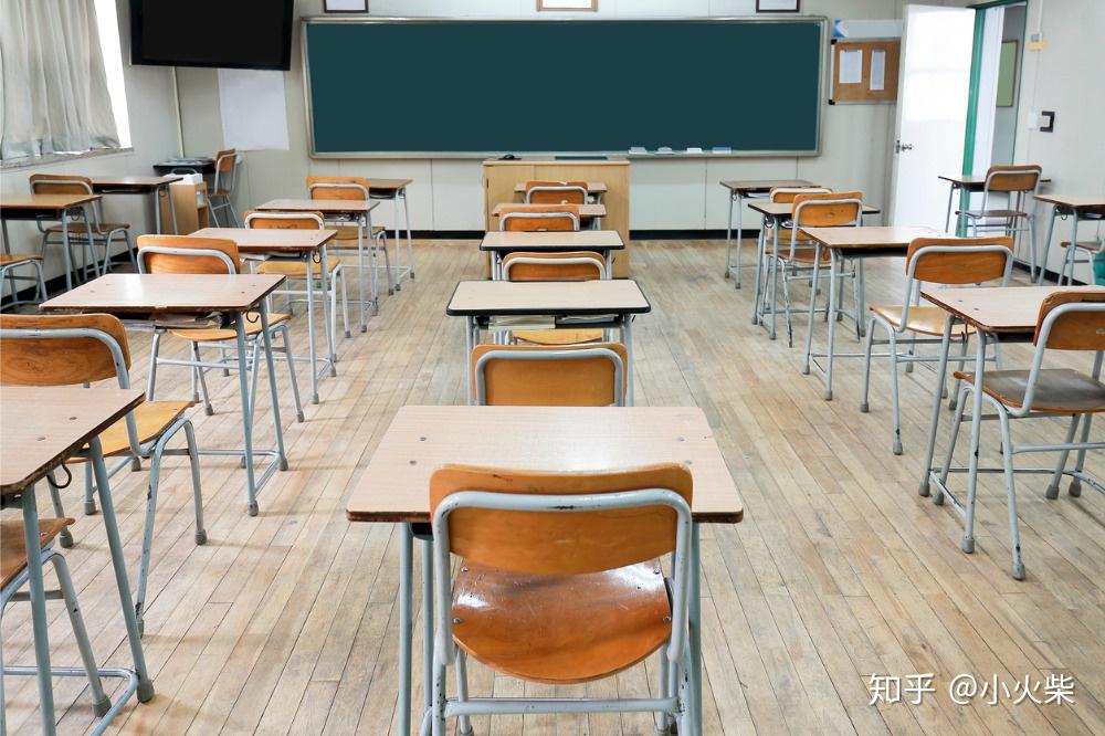 英语日常情景单词——学校 - 知乎