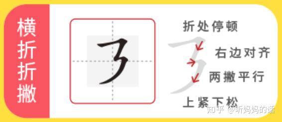 应该怎样教小孩子书法?(教小孩书法的方法)