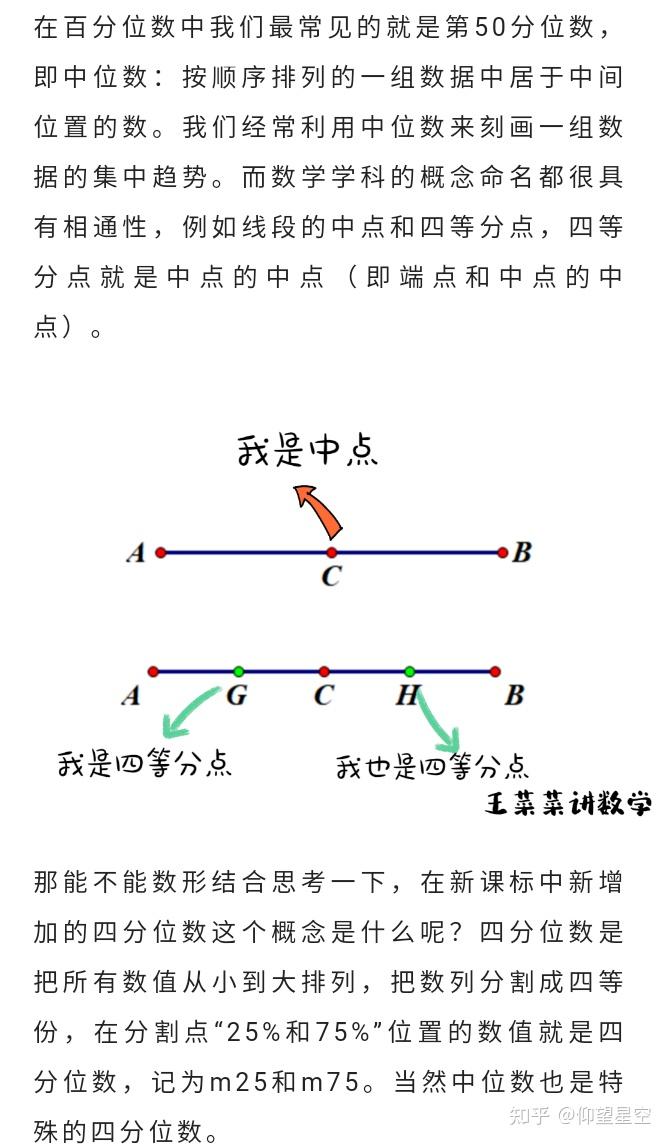 第p百分位数的理解与计算方法(图形理解)对“至少”一词的理解 - 知乎