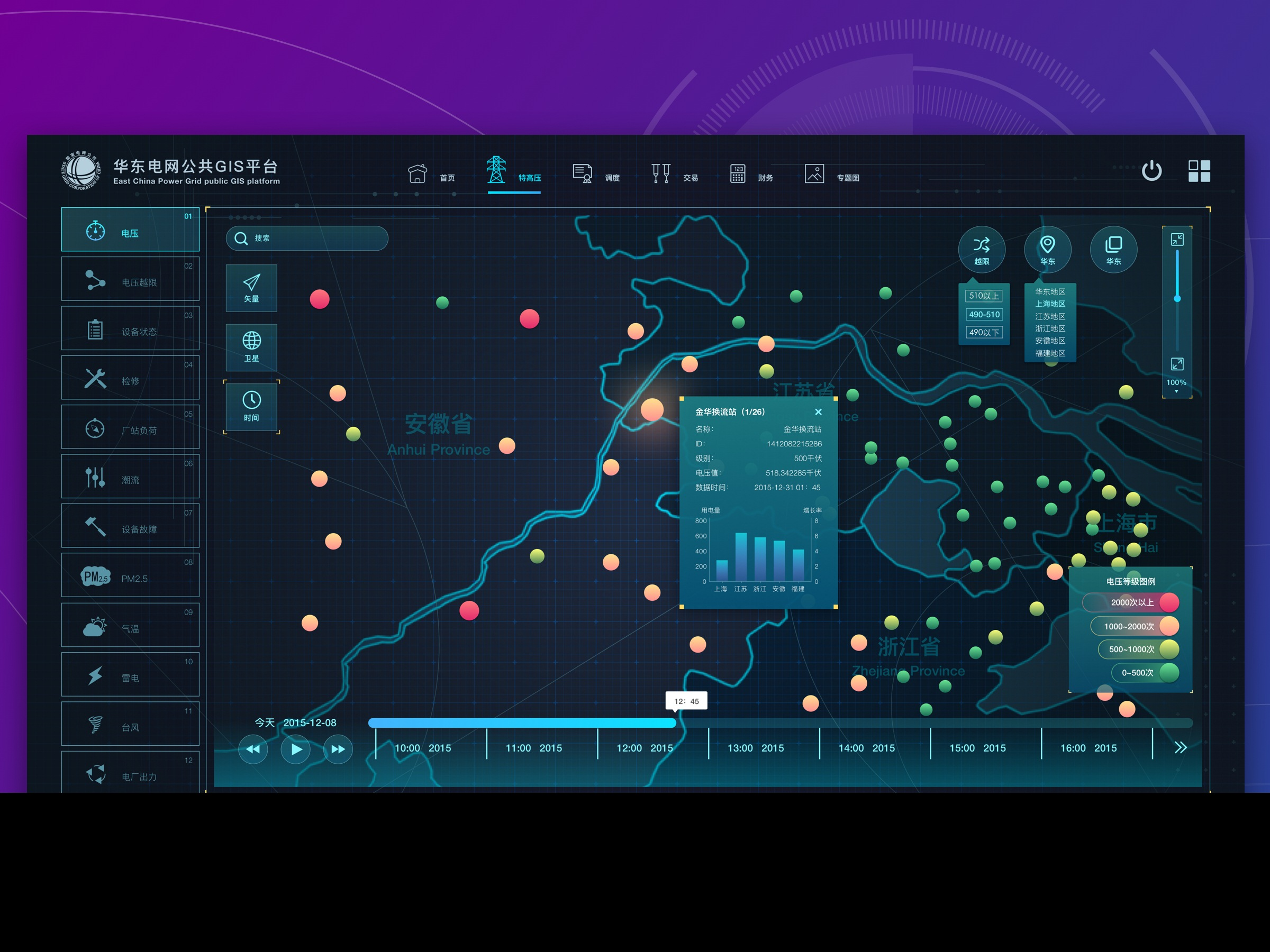 gis与电力系统? - 知乎