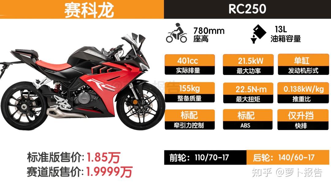 赛科龙rc401参数图片