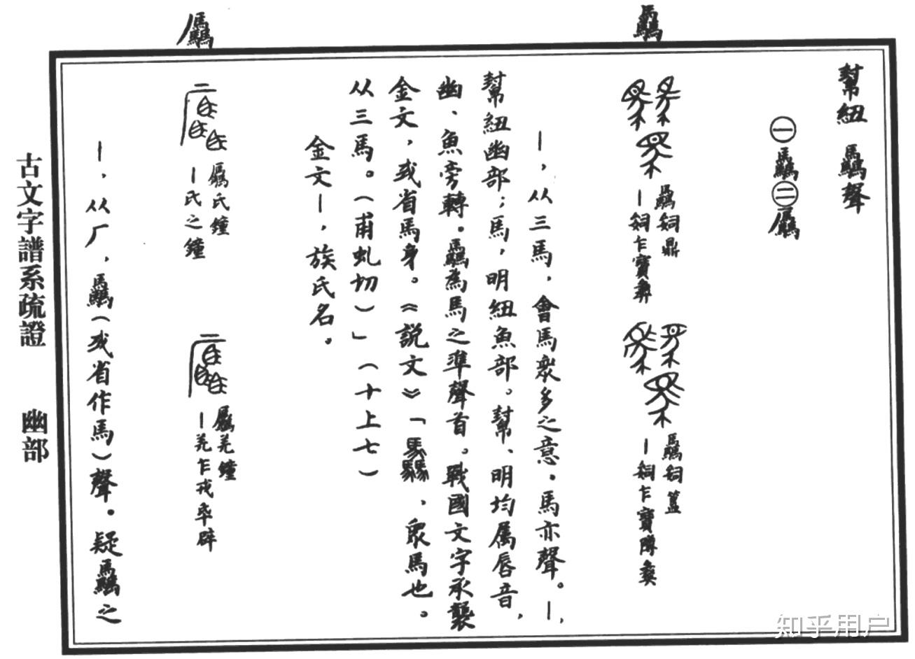 厂里边三个马,这个字念啥? - 知乎