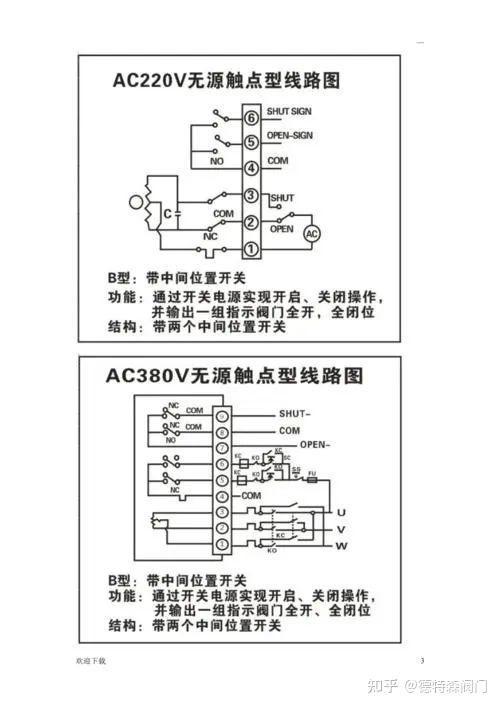 人防手电动密闭阀门怎么接电?