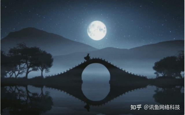 为何心理学家告诫永远别在晚上做决定?根本原因是这三点 - 知乎