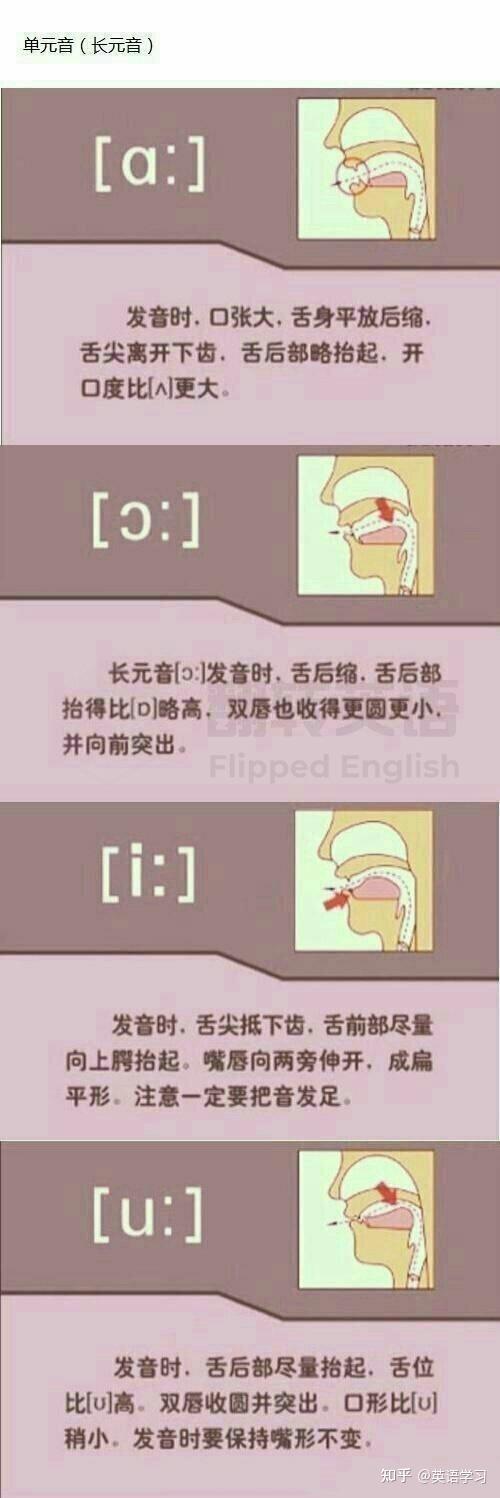 China读音CH 还是 tr? - 知乎