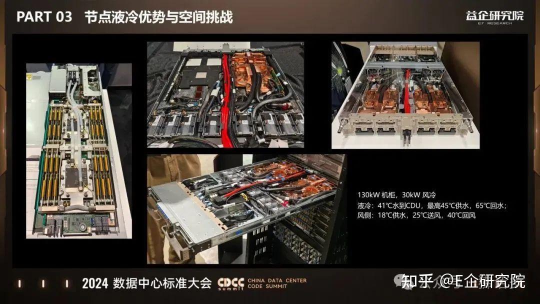 开放智算之整机柜演进 - 知乎
