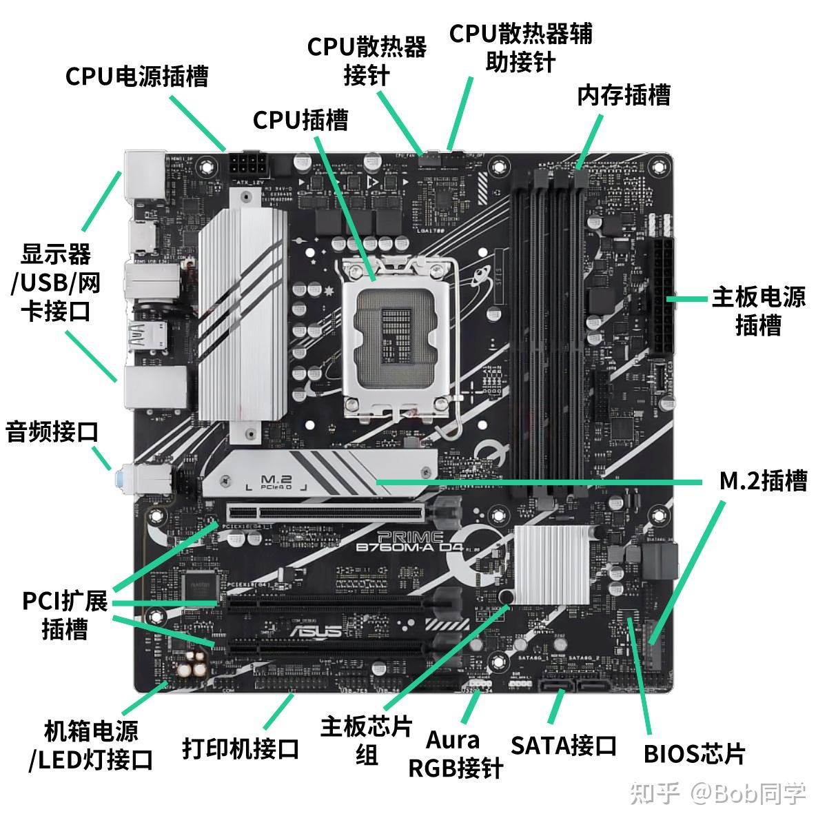 笔记本主板结构图解图片