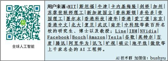 资源|28本必读的经典机器学习/数据挖掘书籍（免费下载） - 知乎