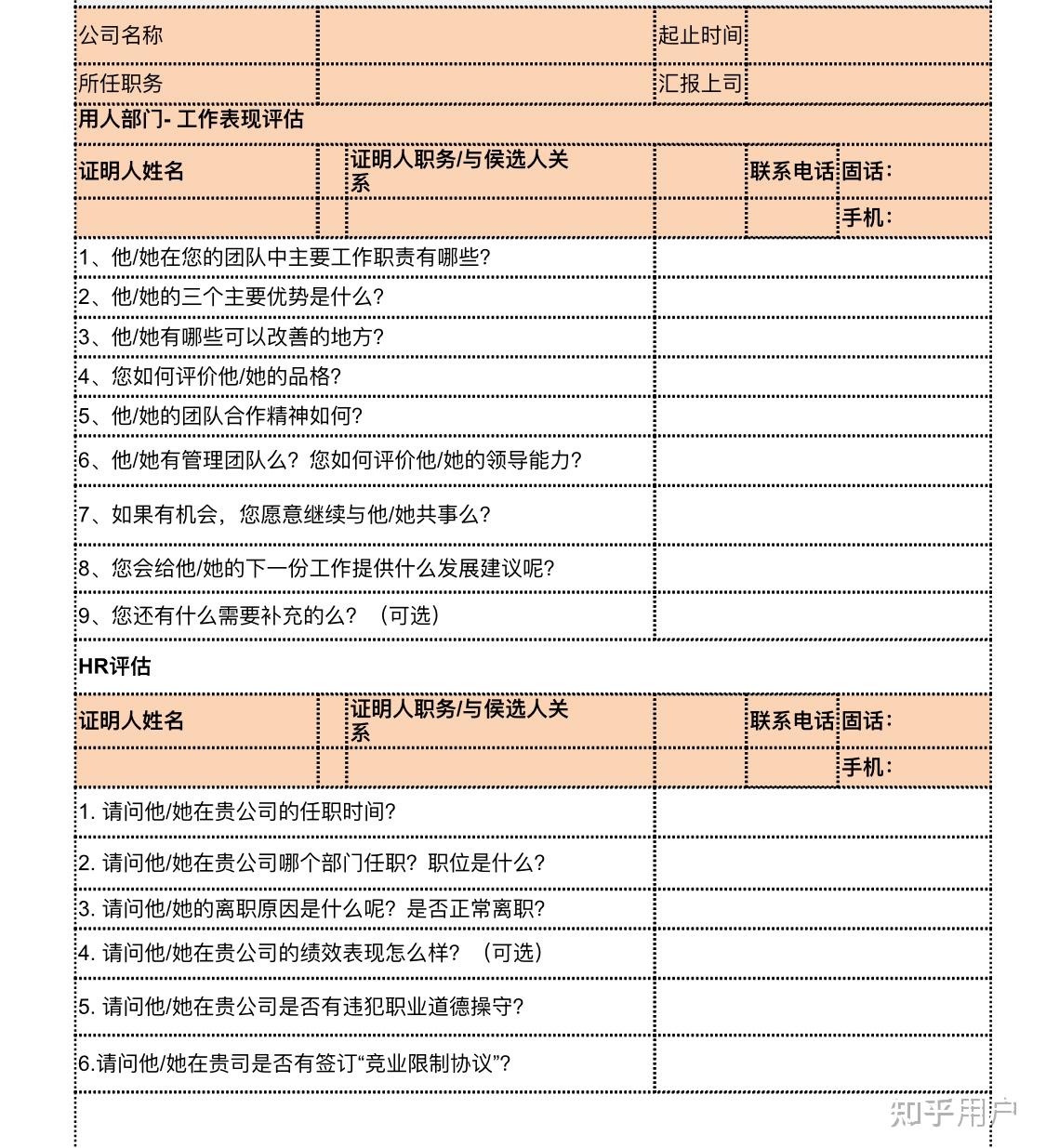 公司背调主要是调查哪些内容?