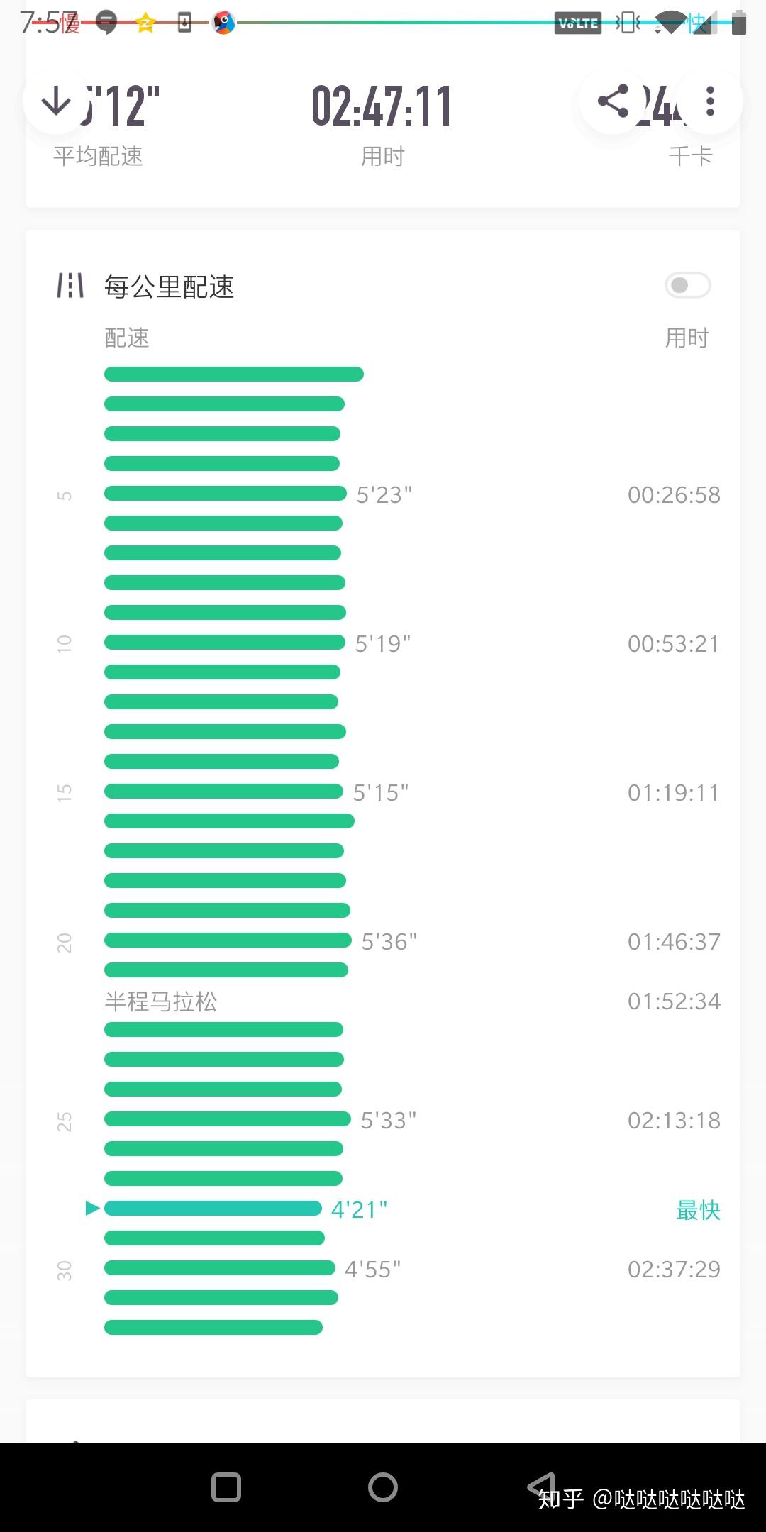 keep跑步30分钟截图图片