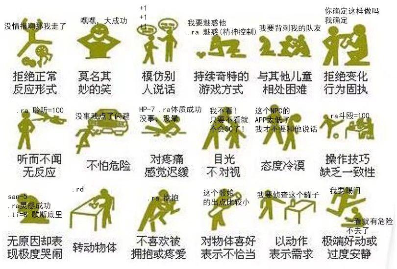 有没有大佬能提供一些关于coc跑团的沙雕图呢