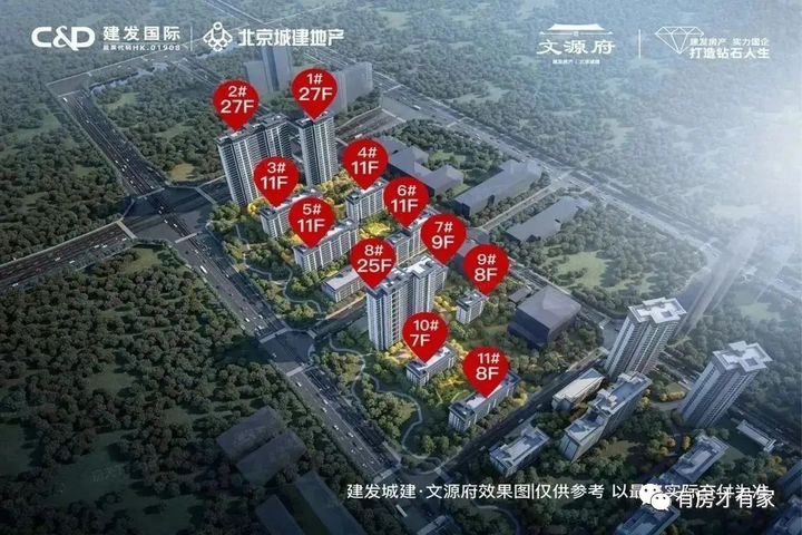 建发文源府-房家【六次】实地踩盘播报施工进度。 - 知乎