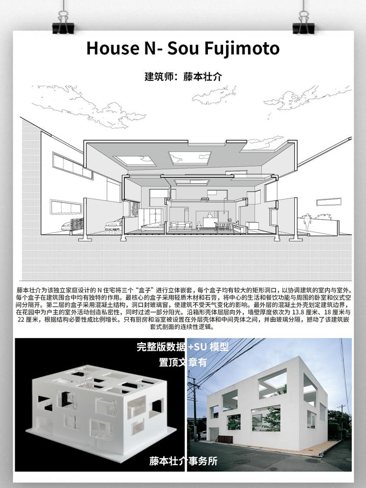 藤本壮介-SOU FUJIMOTO-house N 住宅设计- 知乎