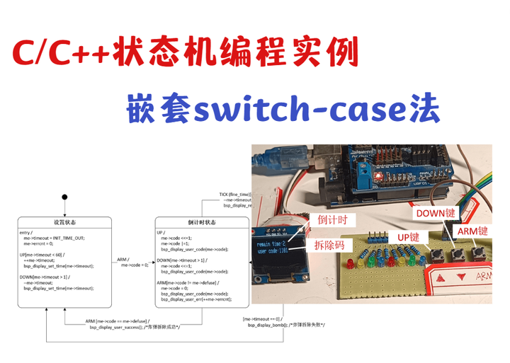 状态机编程实例-嵌套switch-case法 - 知乎