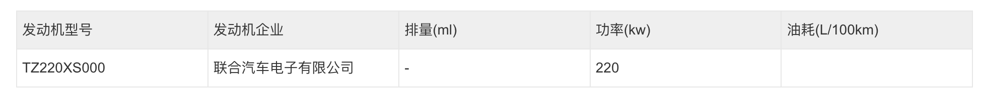 小米汽车公示,外观曝光,这款车的颜值和实力如何?插图7 小米汽车公示,外观曝光,这款车的颜值和实力如何?插图7