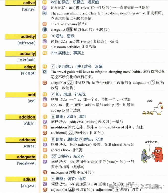 FCE核心词图解，找对方法告别死记硬背 - 知乎