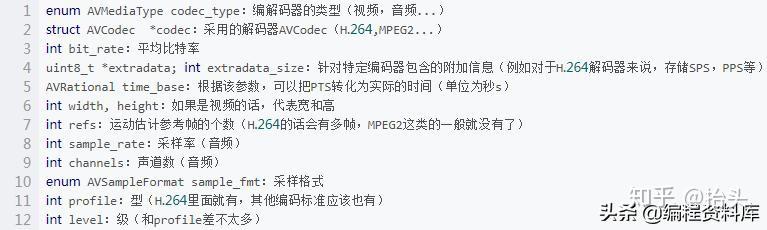 FFmpeg 是什么，怎么安装配置与使用，你真的知道吗 - 知乎