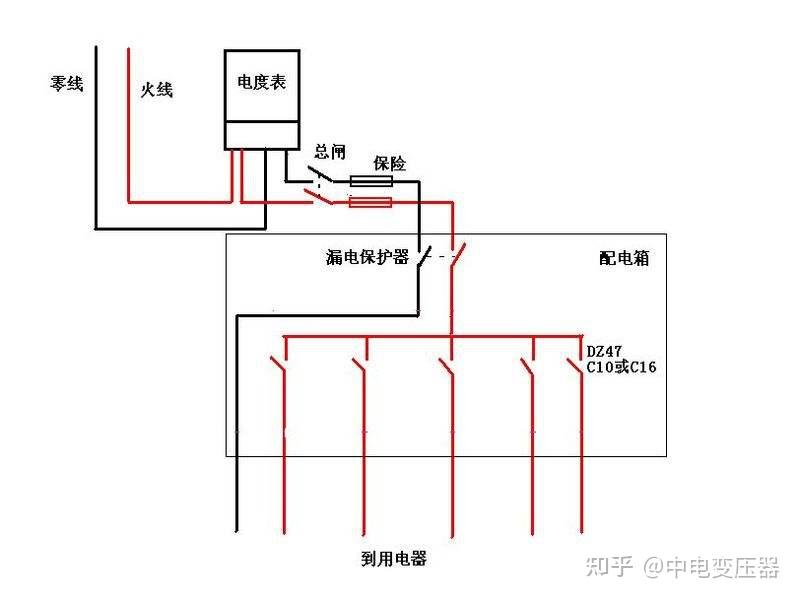 零线既然不带电,为何不直接把地线当作零线使用? - 知乎