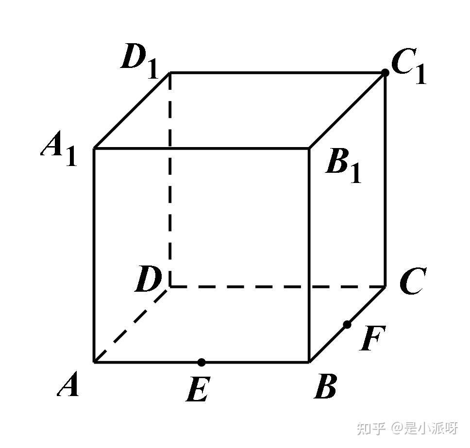 立体几何截面图怎么画？ - 知乎