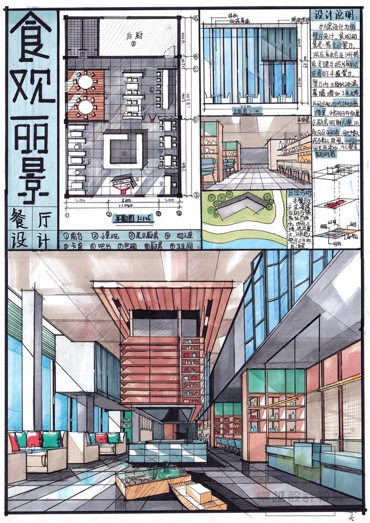 室内考研方案之餐饮空间设计！！ - 知乎