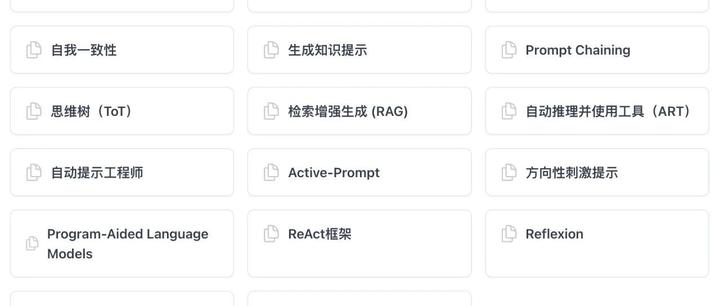 17 种 prompt engineering 方法大集合 - 知乎