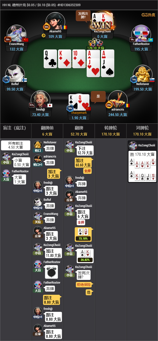 线上德州扑克平台有多假？拿GG扑克举例- 知乎