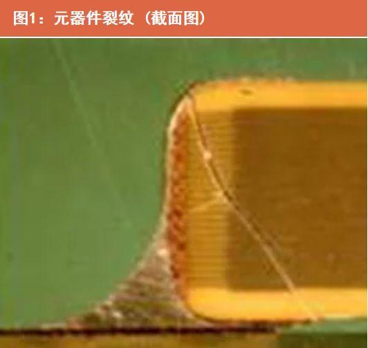 高可靠性MLCC的弯曲裂纹对策 - 知乎