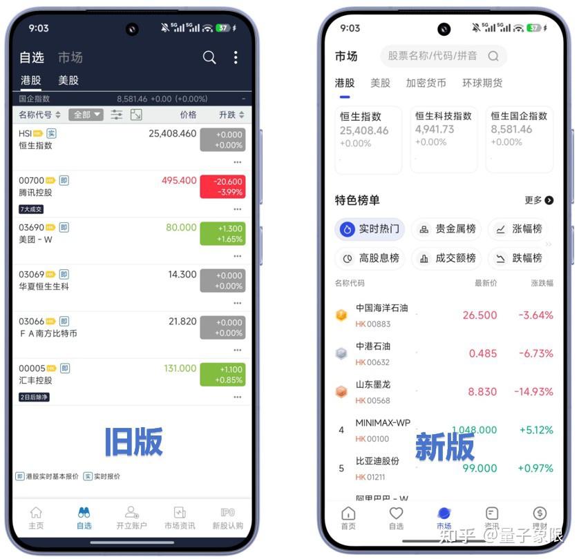 无需海外地址证明！2026 致富证券测评和开户指南