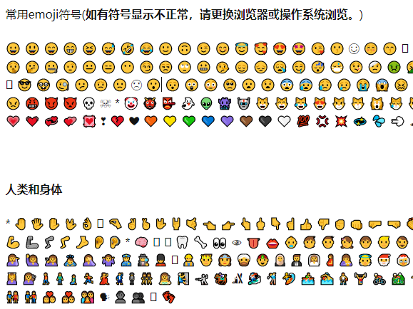 超级emoji表情符号大全，5000种可直接复制使用- 知乎