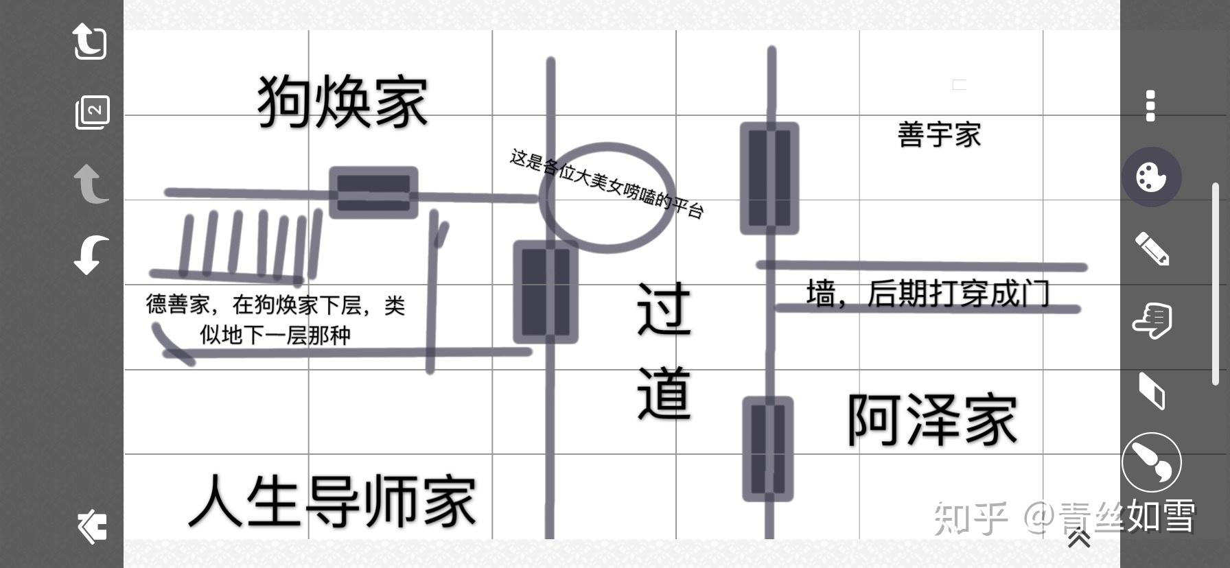 怎么都没看明白《请回答1988》胡同里几家的位置是怎样的,可有大神