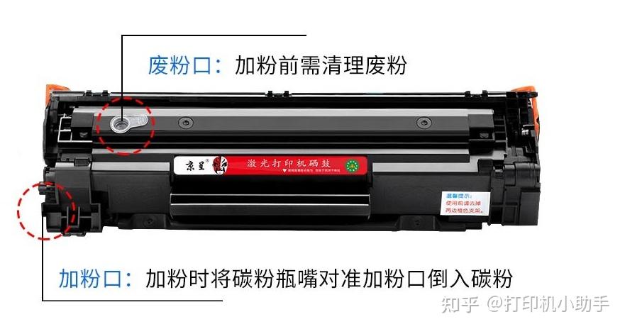 这些事硒鼓的碳粉还是废粉? - 知乎