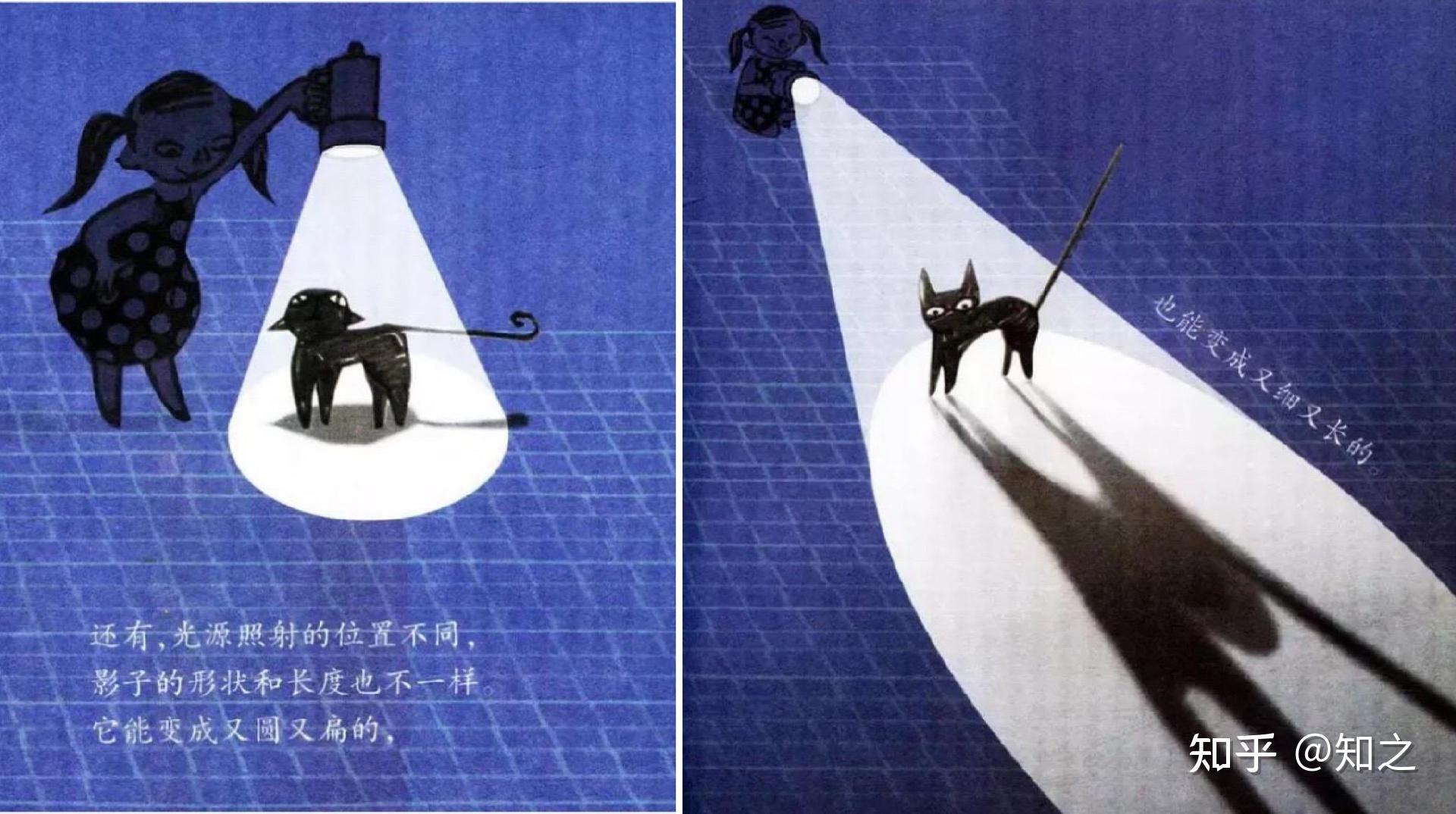 如何描述和解释光和影子之间的具体关系? - 知乎
