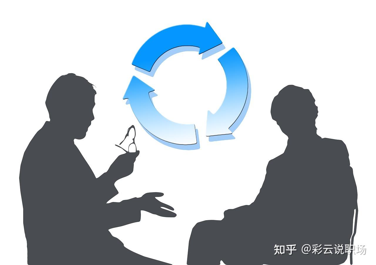 中国传统文化与礼仪(11):称呼礼仪 - 知乎
