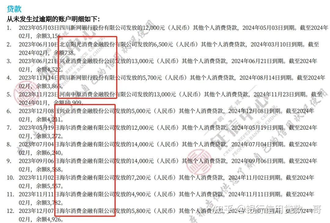 个人怎么申请银行贷款?