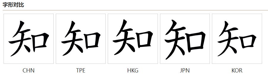 为什么不能取消书名号,使用繁体字(类似英文的斜体)代表名称? - 知乎